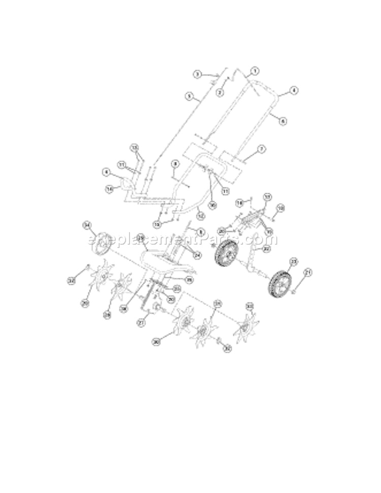 Page B Diagram and Parts List for 2005 Troy-Bilt Cultivator