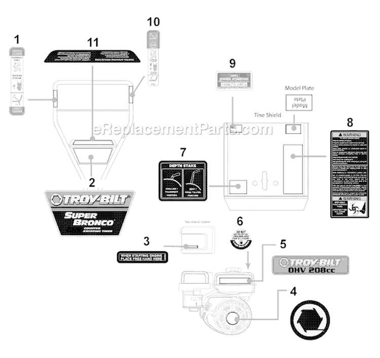 Page E Diagram and Parts List for 2009 Troy-Bilt Tiller