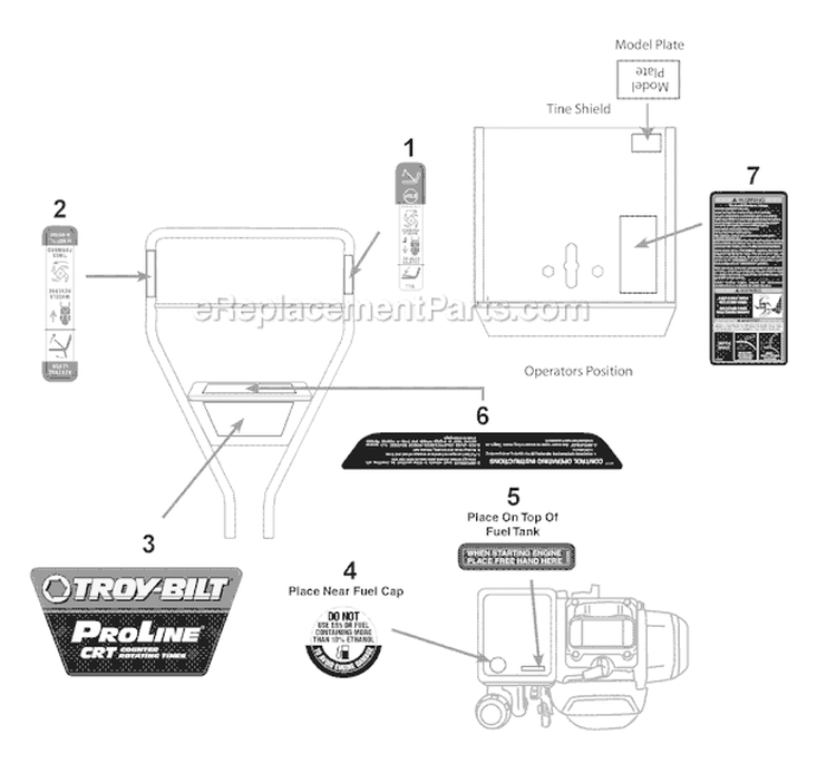 Page C Diagram and Parts List for 2011 Troy-Bilt Tiller