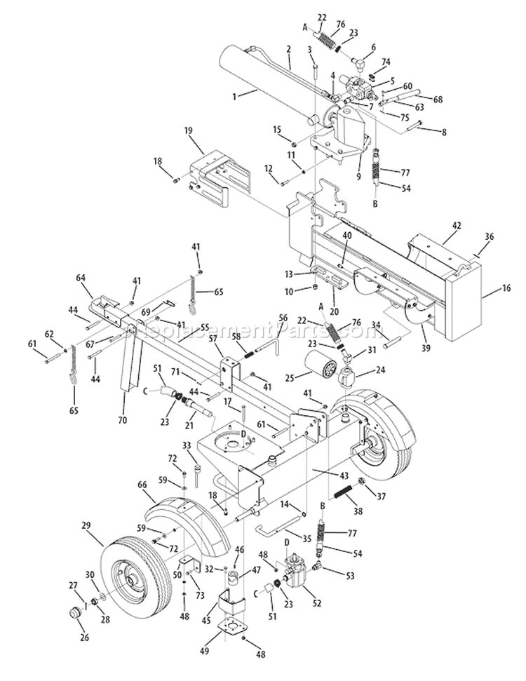 Page A Diagram and Parts List for LS27 2008 Troy-Bilt Log Splitter