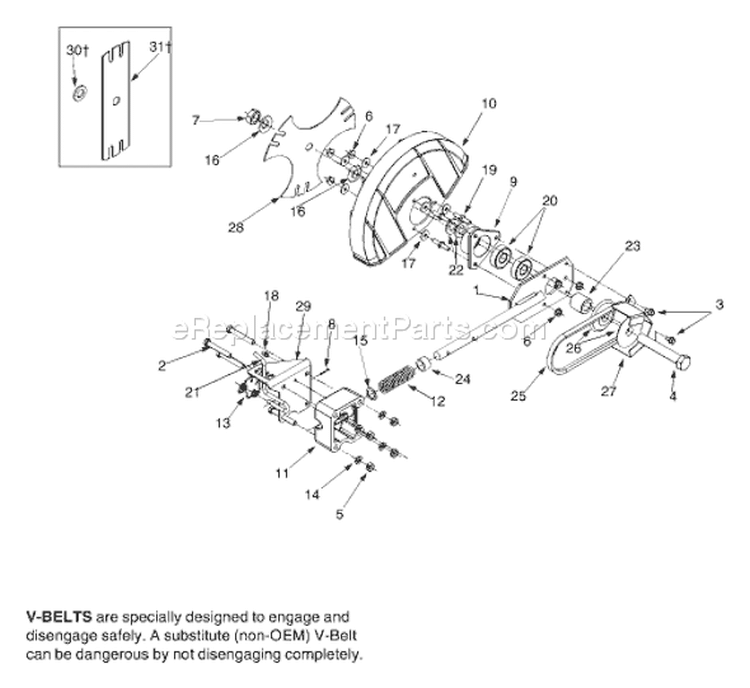 Page B Diagram and Parts List for 2003 Troy-Bilt Edger