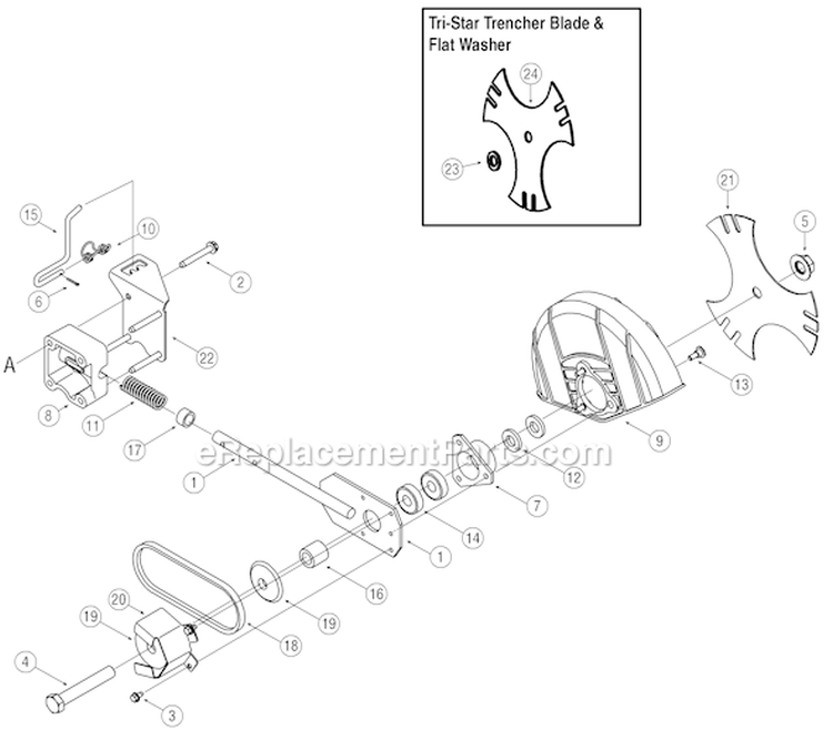 Page A Diagram and Parts List for 2006 Troy-Bilt Edger