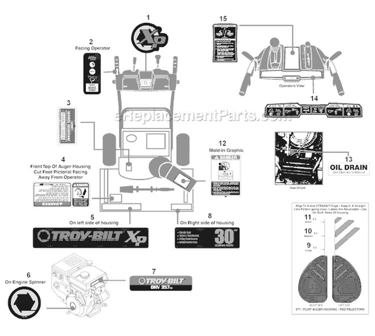 Label Map Diagram and Parts List for 2011 Troy-Bilt