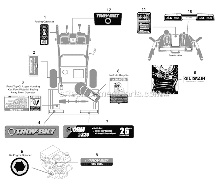 Label Map Storm 2620 Diagram and Parts List for 2011 Troy-Bilt
