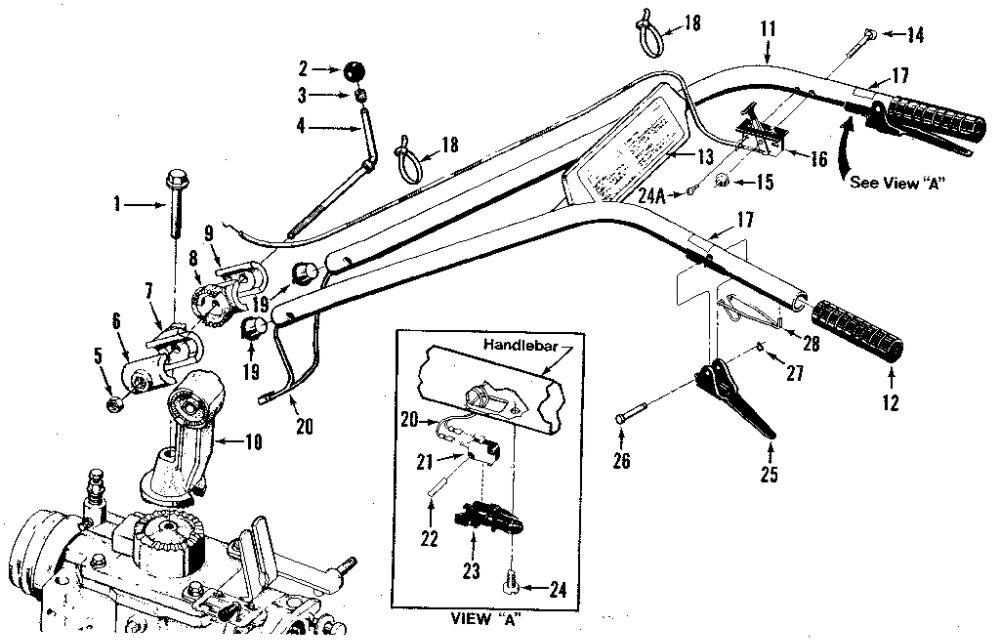 Handlebar Assembly Diagram and Parts List for 857037 AND UP Troy-Bilt Tiller