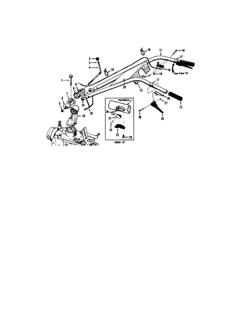 Handlebar Assembly Diagram and Parts List for 2003 Troy-Bilt Tiller