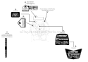 Page B Diagram and Parts List for 2008 Troy-Bilt Lawn Mower