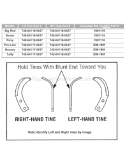 Page E Diagram and Parts List for 2007 Troy-Bilt Tiller