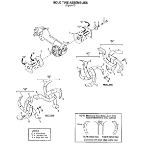 Bolo Tine Assemblies Diagram and Parts List for  Troy-Bilt Tiller