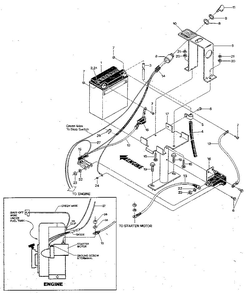 Electric Start Assembly Diagram and Parts List for S0242650 AND UP Troy-Bilt Tiller