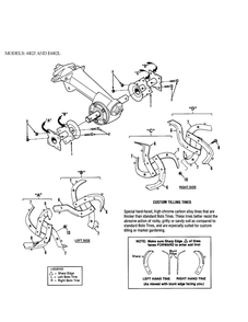 Bolo Tine Assemblies Diagram and Parts List for 2003 Troy-Bilt Tiller
