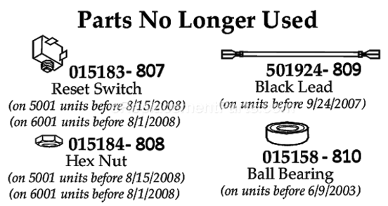 Page B Diagram and Parts List for  Waring Juicer