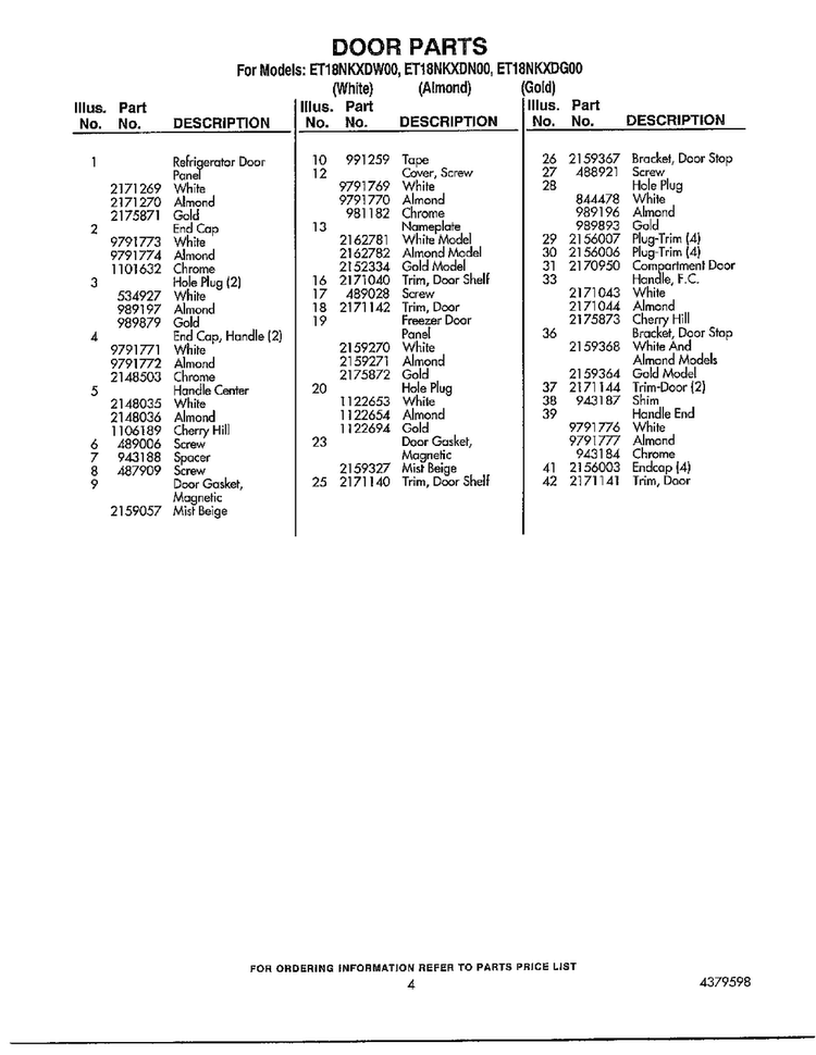 Door Parts Page 2 Diagram and Parts List for ET18NKDN00  Whirlpool Refrigerator