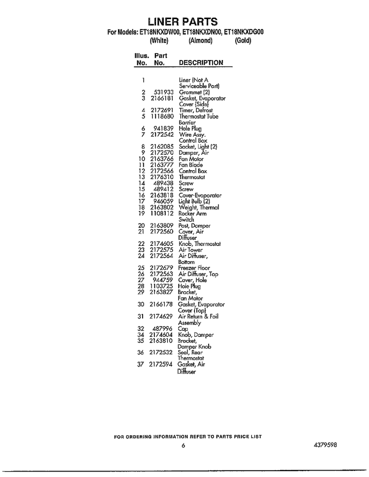 Liner Parts Page 2 Diagram and Parts List for ET18NKDN00  Whirlpool Refrigerator