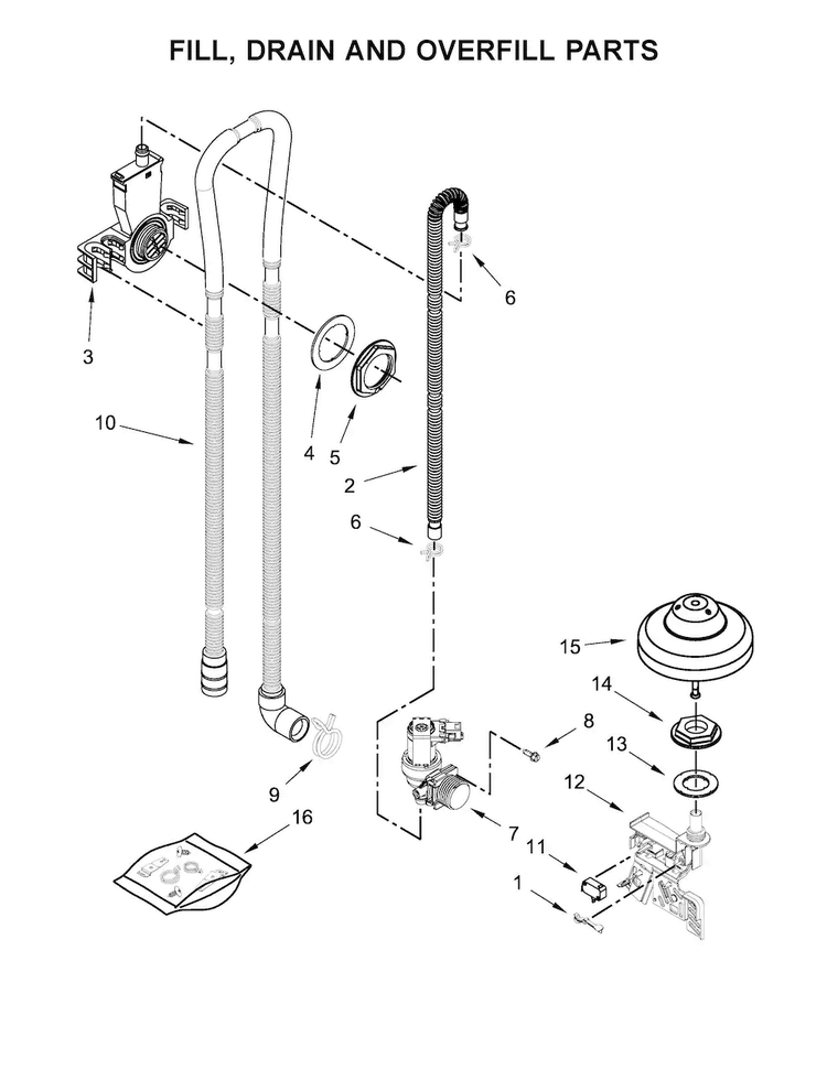 Fill, Drain And Overfill Parts Diagram and Parts List for  Whirlpool Dishwasher