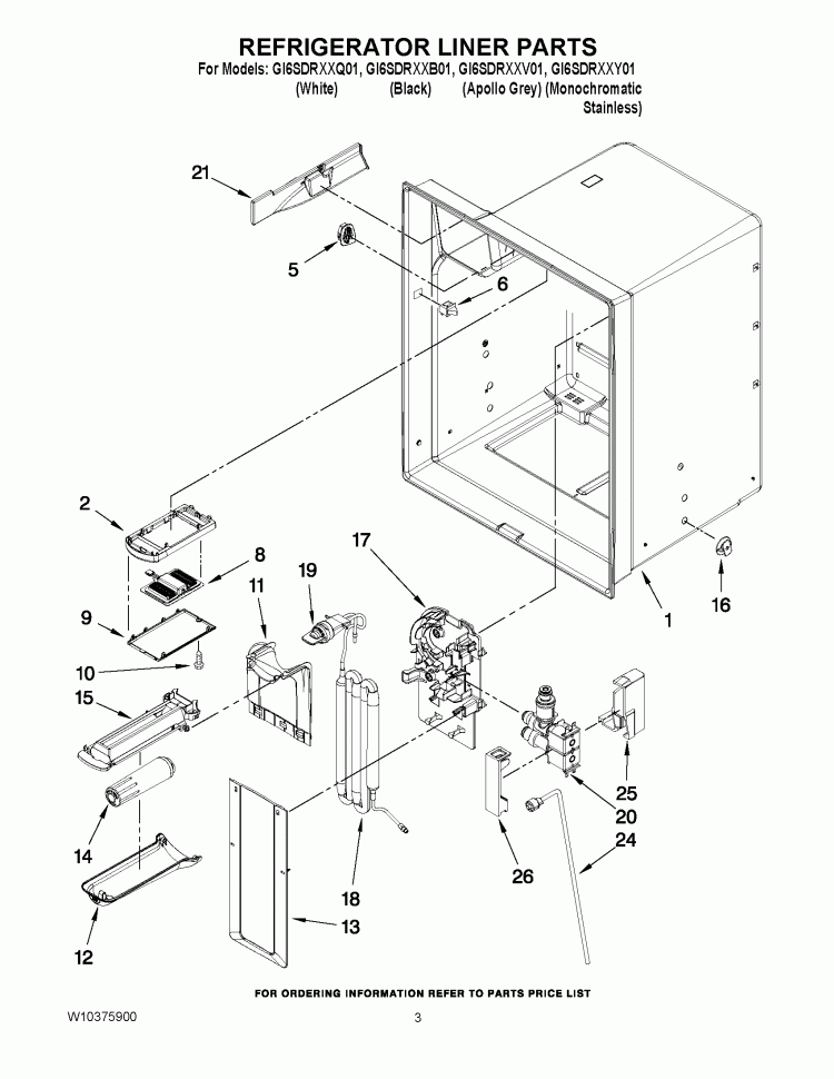 REFRIGERATOR LINER PARTS Diagram and Parts List for GI6SDRXXB01  Whirlpool Refrigerator