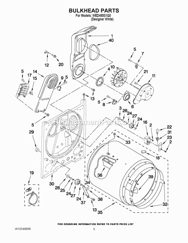 BULKHEAD PARTS Diagram and Parts List for  Whirlpool Dryer