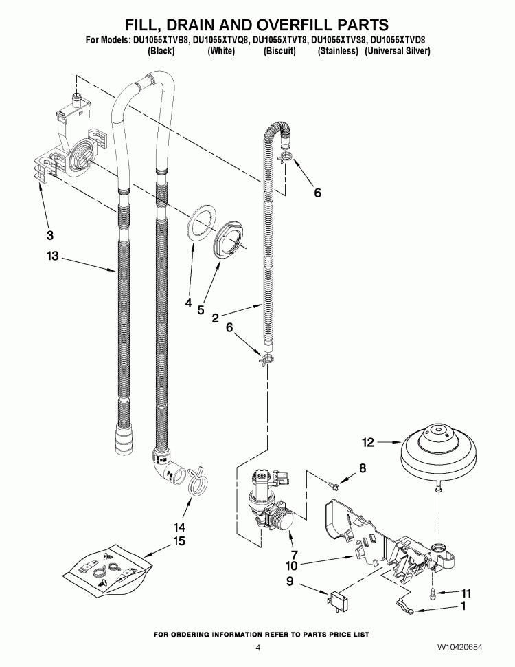 FILL, DRAIN AND OVERFILL PARTS Diagram and Parts List for  Whirlpool Dishwasher