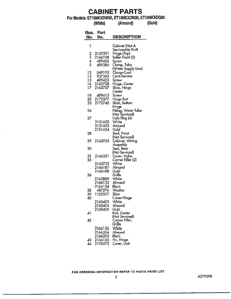 Cabinet Parts Page 2 Diagram and Parts List for ET18NKDN00  Whirlpool Refrigerator