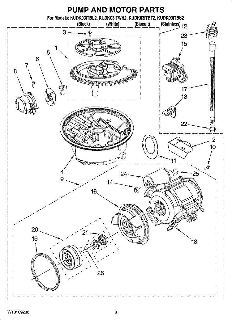 PUMP AND MOTOR PARTS Diagram and Parts List for  KitchenAid Dishwasher