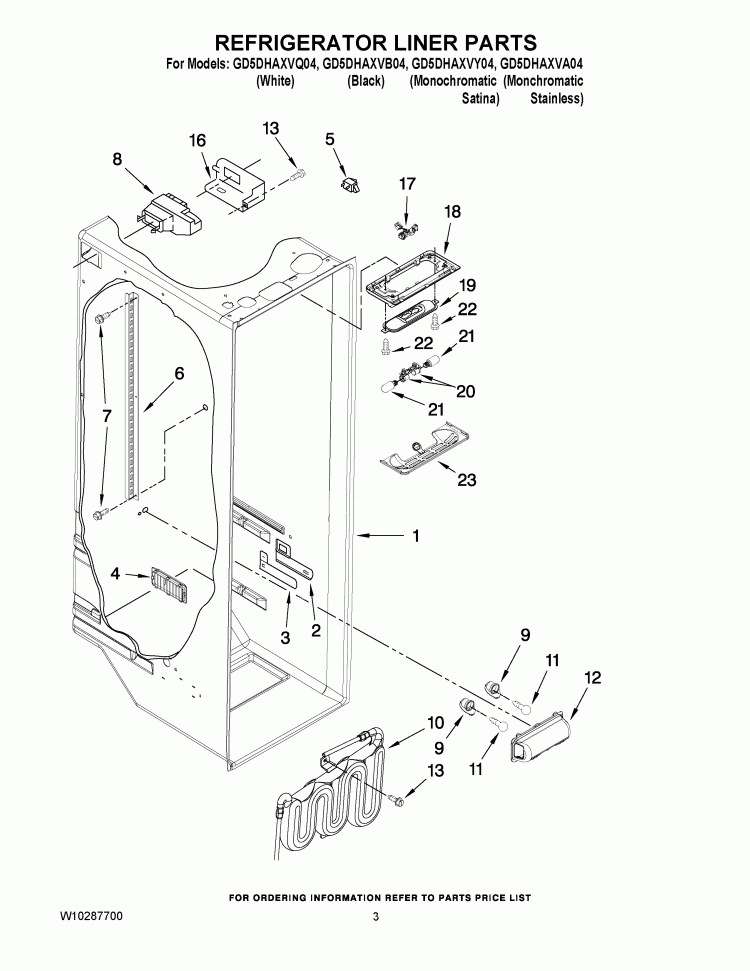 REFRIGERATOR LINER PARTS Diagram and Parts List for GD5DHAXVB04  Whirlpool Refrigerator