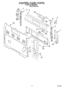 CONTROL PANEL PARTS Diagram and Parts List for TES356MS0  Estate Range
