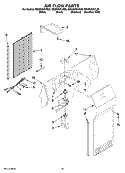 AIR FLOW PARTS Diagram and Parts List for GS6NVEXVS00  Whirlpool Refrigerator