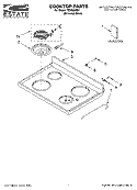COOKTOP PARTS Diagram and Parts List for TES326RD3  Estate Range