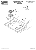 COOKTOP PARTS Diagram and Parts List for TES325MQ2  Estate Range