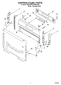 CONTROL PANEL Diagram and Parts List for TGP325KW0  Estate Range