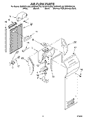 AIR FLOW Diagram and Parts List for GS2SHGXLS00  Whirlpool Refrigerator