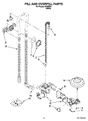 FILL AND OVERFILL PARTS Diagram and Parts List for  Inglis Dishwasher