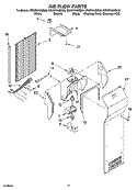 AIR FLOW PARTS Diagram and Parts List for GS6SHAXMB00  Whirlpool Refrigerator
