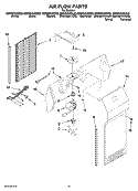 AIR FLOW PARTS Diagram and Parts List for GD5NVAXST03  Whirlpool Refrigerator