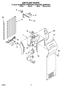 AIR FLOW PARTS Diagram and Parts List for GC3PHEXNB02  Whirlpool Refrigerator
