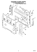 CONTROL PANEL PARTS Diagram and Parts List for TES355MQ1  Estate Range