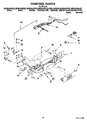 CONTROL PARTS Diagram and Parts List for GD5NVAXSA02  Whirlpool Refrigerator