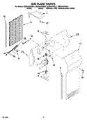 AIR FLOW PARTS Diagram and Parts List for GS5SHAXSB01  Whirlpool Refrigerator