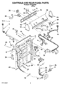 Part Location Diagram of 3956994 Whirlpool PANEL-CNTL