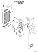 AIR FLOW PARTS Diagram and Parts List for GS2SHKXNQ02  Whirlpool Refrigerator