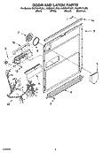 DOOR AND LATCH PARTS Diagram and Parts List for  KitchenAid Dishwasher