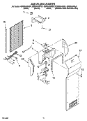 AIR FLOW PARTS Diagram and Parts List for GD5SHAXNT01  Whirlpool Refrigerator