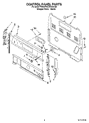 CONTROL PANEL PARTS Diagram and Parts List for TES355TB0  Estate Range