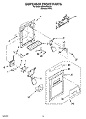 DISPENSER FRONT PARTS Diagram and Parts List for GD5YHAXNL04  Whirlpool Refrigerator