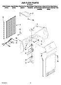 AIR FLOW PARTS Diagram and Parts List for GS6NVEXSS03  Whirlpool Refrigerator