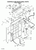 CONTROLS AND REAR PANEL PARTS Diagram and Parts List for  Whirlpool Washer