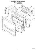 CONTROL PANEL PARTS Diagram and Parts List for TGS325MQ4  Estate Range