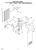AIR FLOW Diagram and Parts List for GS6SHAXLS02  Whirlpool Refrigerator