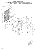 AIR FLOW Diagram and Parts List for GS5SHGXLS00  Whirlpool Refrigerator