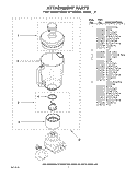 ATTACHMENT PARTS Diagram and Parts List for  KitchenAid Blender
